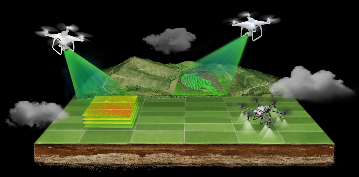 Connecting Drones to IoT Environments—The Next Step in Scalable Automation