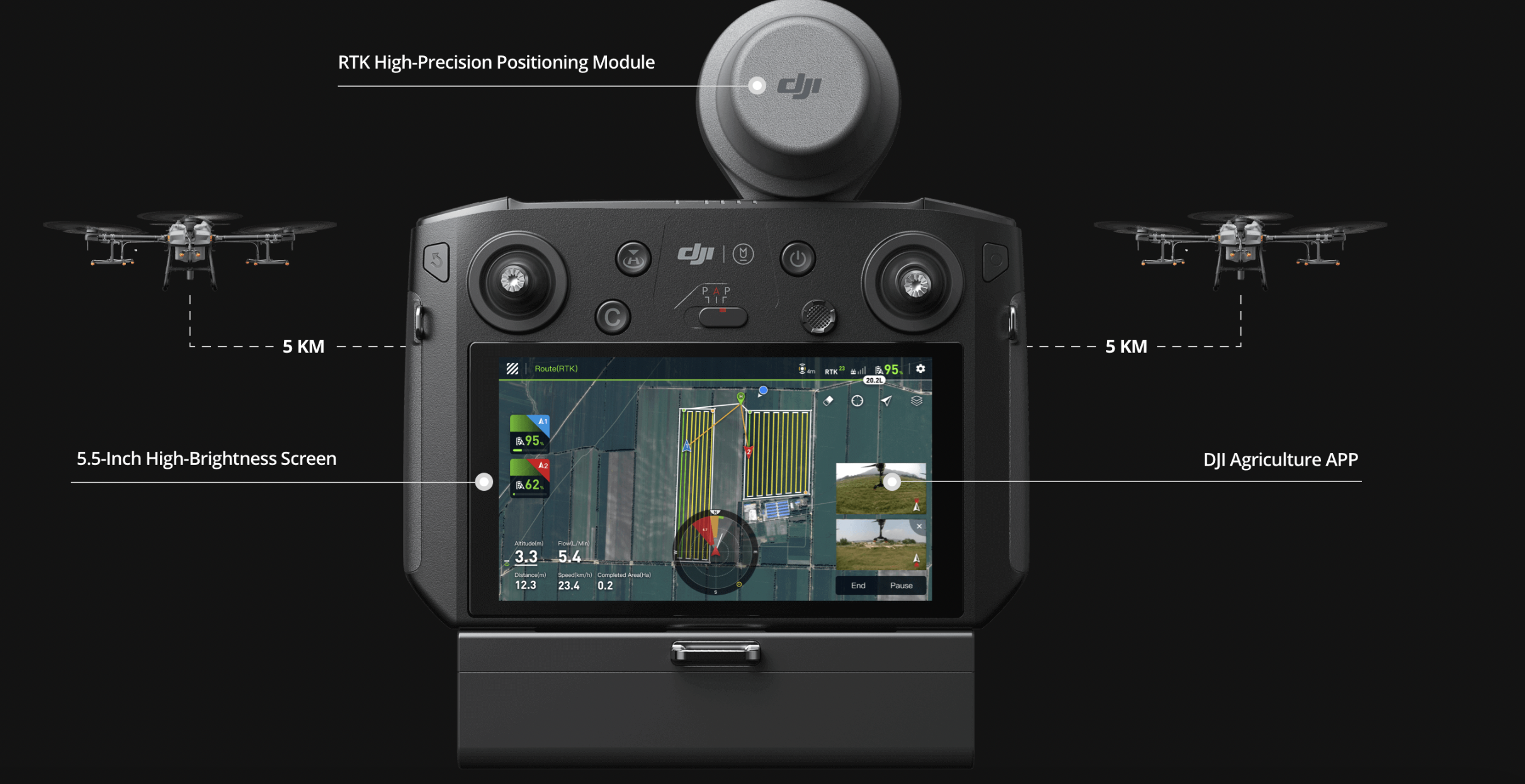 DJI smart controller