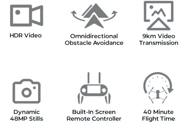 Autel Evo II specifications